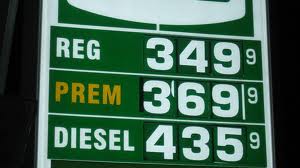 What makes gas prices change?