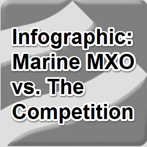 Icon_how_MARINE_MXO_compares_0614