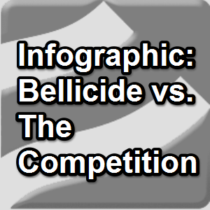 Icon_training_bellicide_infographic