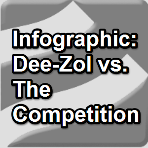 Icon_training_deezol_infographic