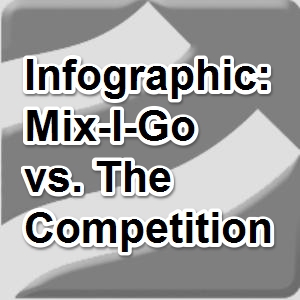 Icon_how_MIXIGO_compares_0614
