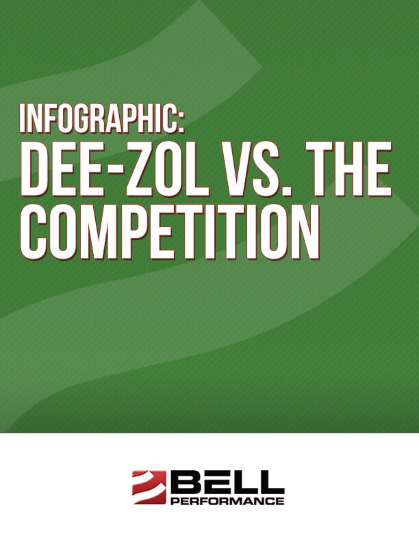 infographic-dee-zol