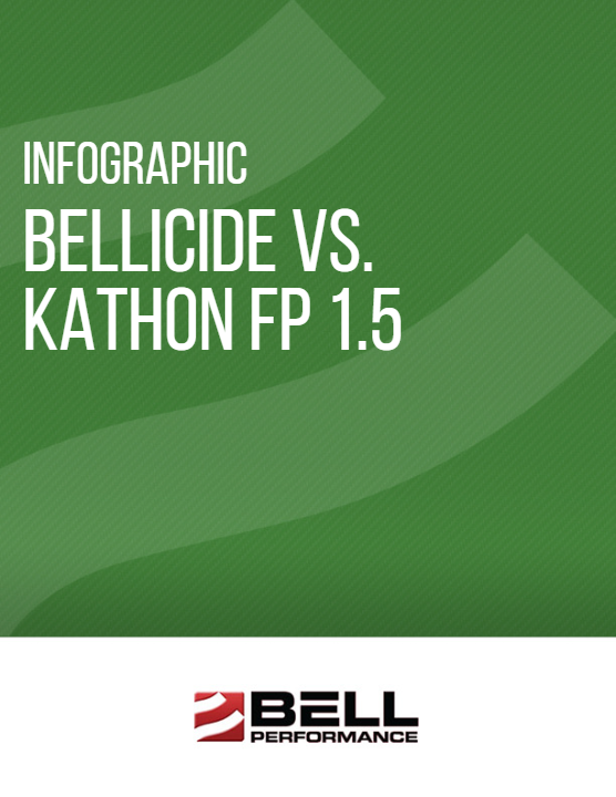 bellicide-vs-kathon-fp-1.5