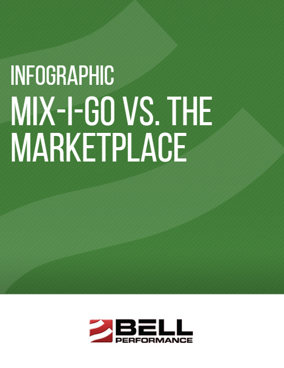infographic-mix-i-go-vs-the-marketplace