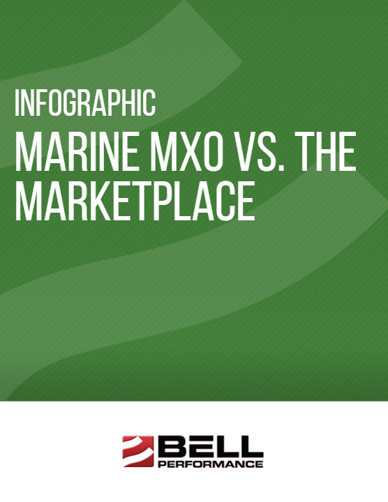 marine-mxo-vs.-the-marketplace