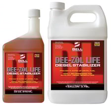 deezol_life_quart_gallon