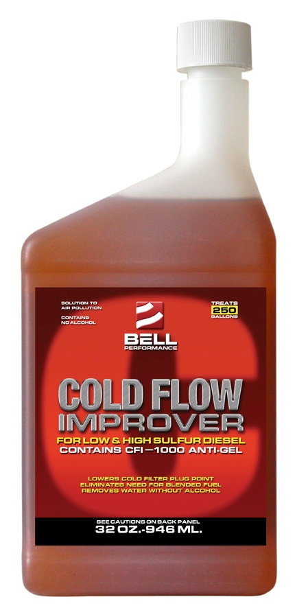 Cold_Flow_32oz_LOW