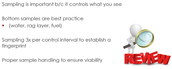 condition monitoring review