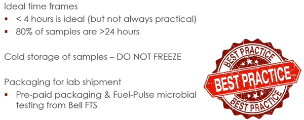 sample handling